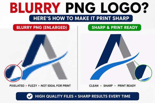 Blurry PNG Logo? Here's How To Make It Print Sharp?