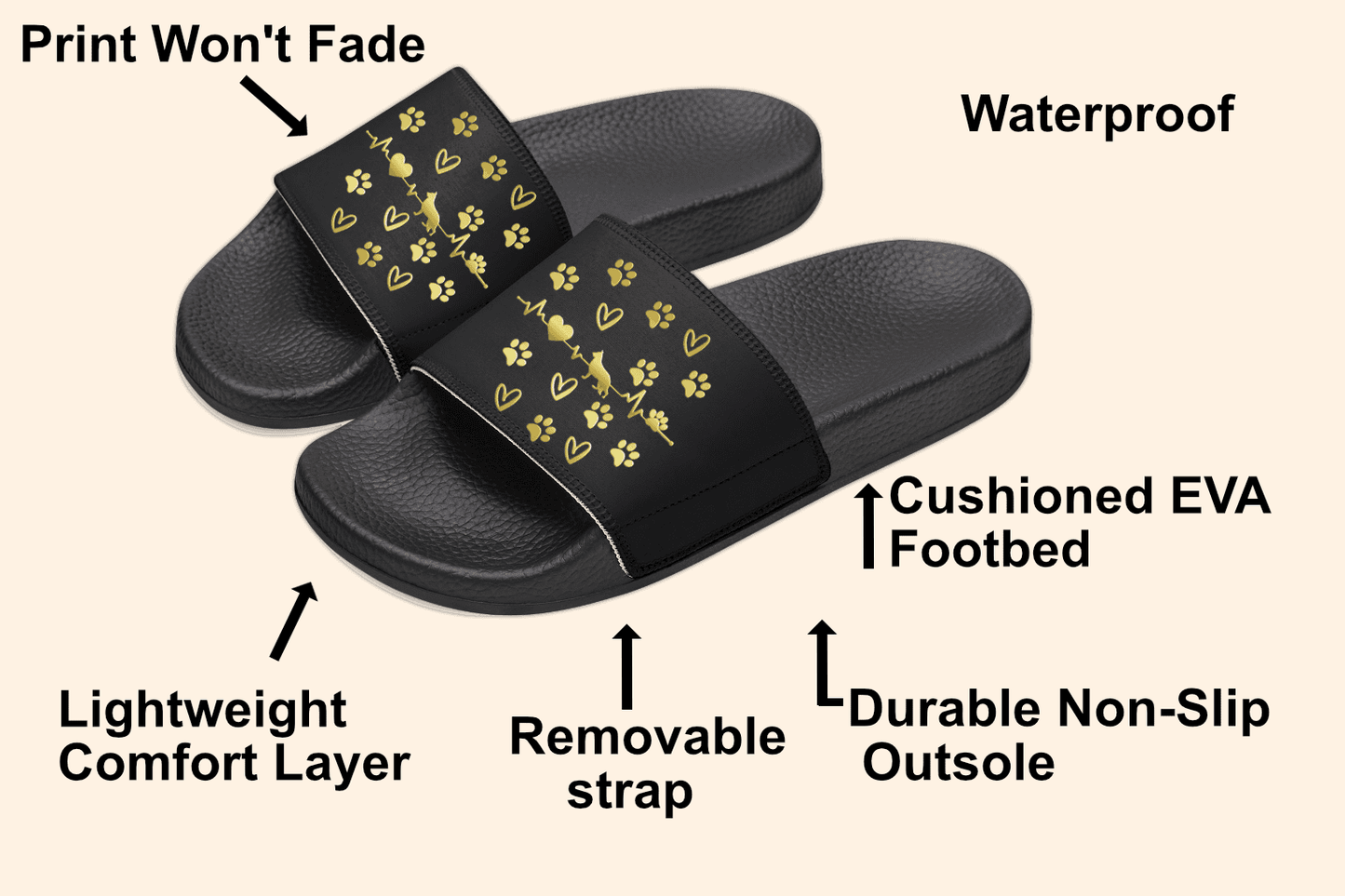 Custom Dog and Cat Breed Slides, Personalized Pet Lover Sandals, Paw Print Heartbeat Shoes, Gift for Women (Multiple Colors)