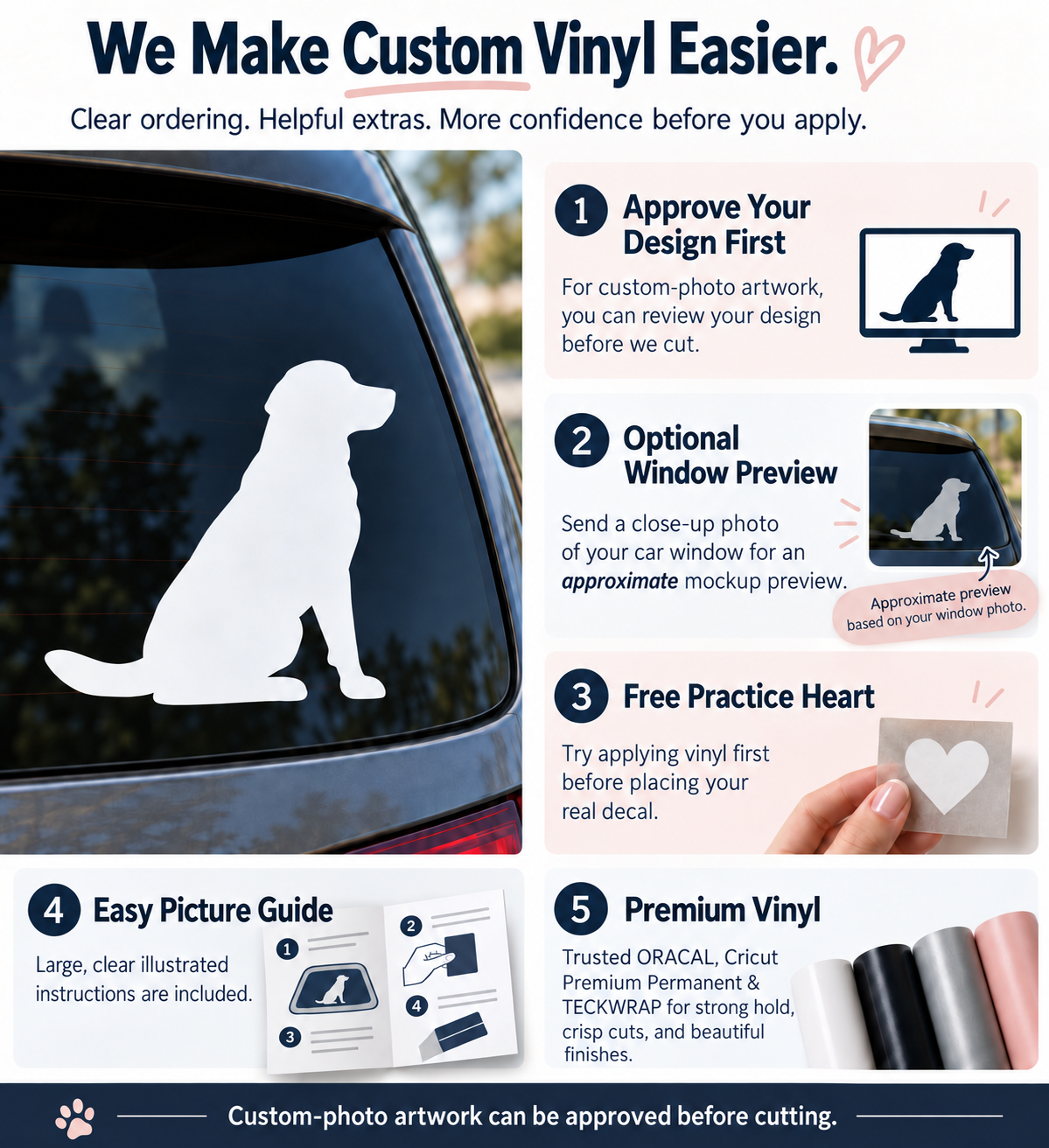 Personalized Dog Breed Heartbeat Vinyl Window Decal