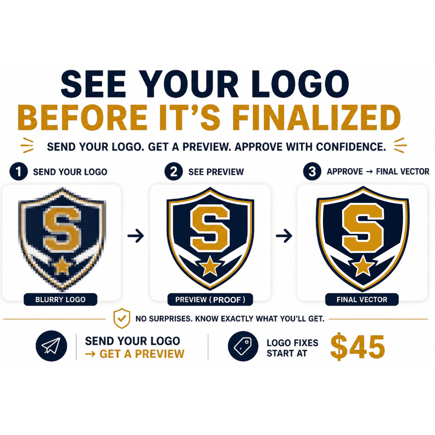 Convert Logo Into Vector | Hand-Redrawn Vector Files for Print, Embroidery & Vinyl