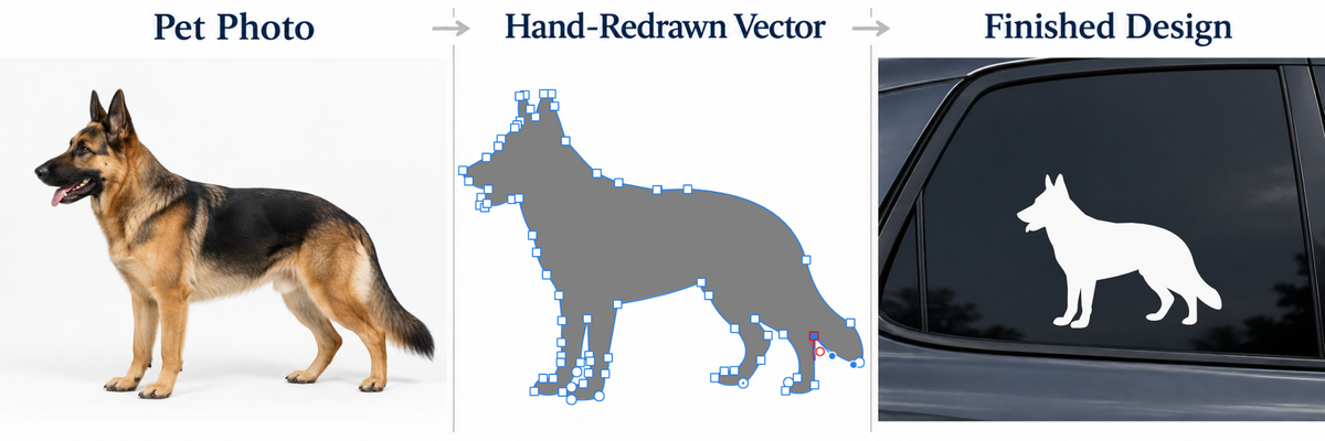 Illustrative pet photo to hand-redrawn vector silhouette with editing nodes to white vinyl silhouette mockup